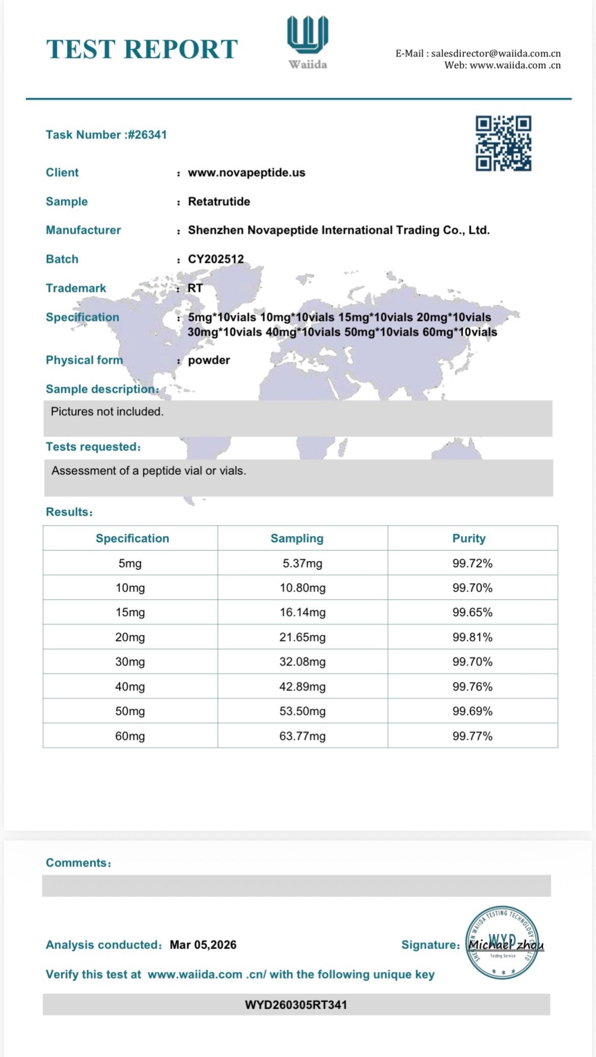 COA’s and Testing on All Products